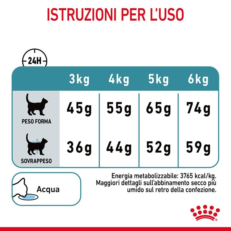 Royal Canin Hairball Care 400g - Crocchette per Gatti Royal Canin Hairball Care 400g - Crocchette per Gatti